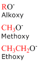 NamingAlkanes-Alkoxy.gif