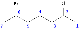 NamingAlkanes-Naming 01.GIF