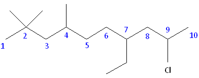 NamingAlkanes-Naming 02.GIF