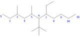 NamingAlkanes-Naming 04.GIF