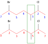 NamingAlkanes-Numbering 10.GIF