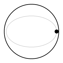 Coriolis effect06.gif