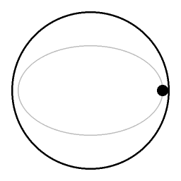 Coriolis effect07.gif