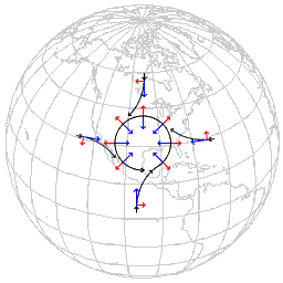 Coriolis effect09.png