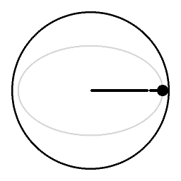 Coriolis effect15.gif