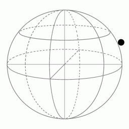Coriolis effect16.gif