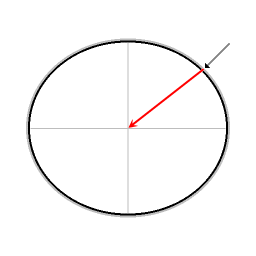 Direction of gravitation.gif